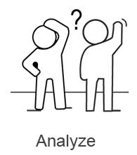 Analyze